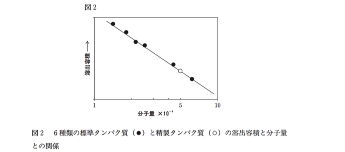 解説画像